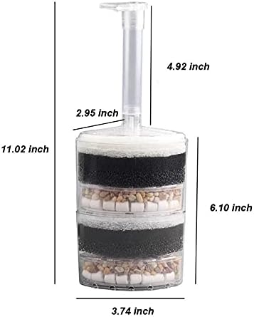 CNZ XY-2010 Corner Filter Air Driven Bio Sponge 11-inch, 3-Pack