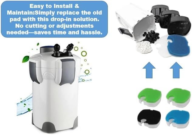 Replacement Canister Filter Pads Compatible with SUNSUN HW-304B/404B/704B/3000 CF500 Aquarium Filter Media Tank Filter Universal Floss