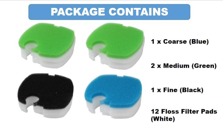 Replacement Canister Filter Pads Compatible with SUNSUN HW-304B/404B/704B/3000 CF500 Aquarium Filter Media Tank Filter Universal Floss