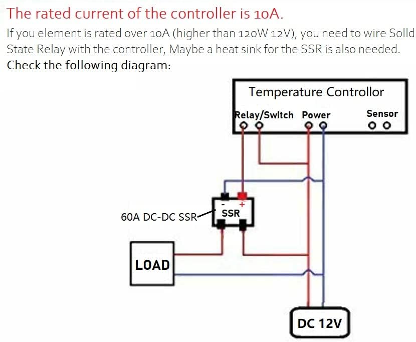 bayite DC 12V Fahrenheit Digital Temperature Controller 10A 1 Relay with NTC 10K Sensor