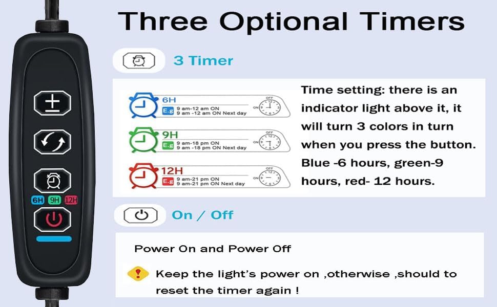 Ahareef Clip-on Full Spectrum LED Reef Light 30W for SPS/LPS Corals – Dimmable Aquarium Light with 3 Timers/5 Brightness/3 Models, Perfect for Saltwater & Nano Reef Tanks (16-20 Inch)