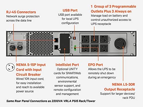 Vertiv Liebert PSI5 Lithium Ion UPS - 1920VA/1920W 120V 2U, Line Interactive, AVR, 0.9 Power Factor, Sine Wave, Uninterruptible Power Supply, Power Backup with Surge Protection (PSI5-2200RT120LI)