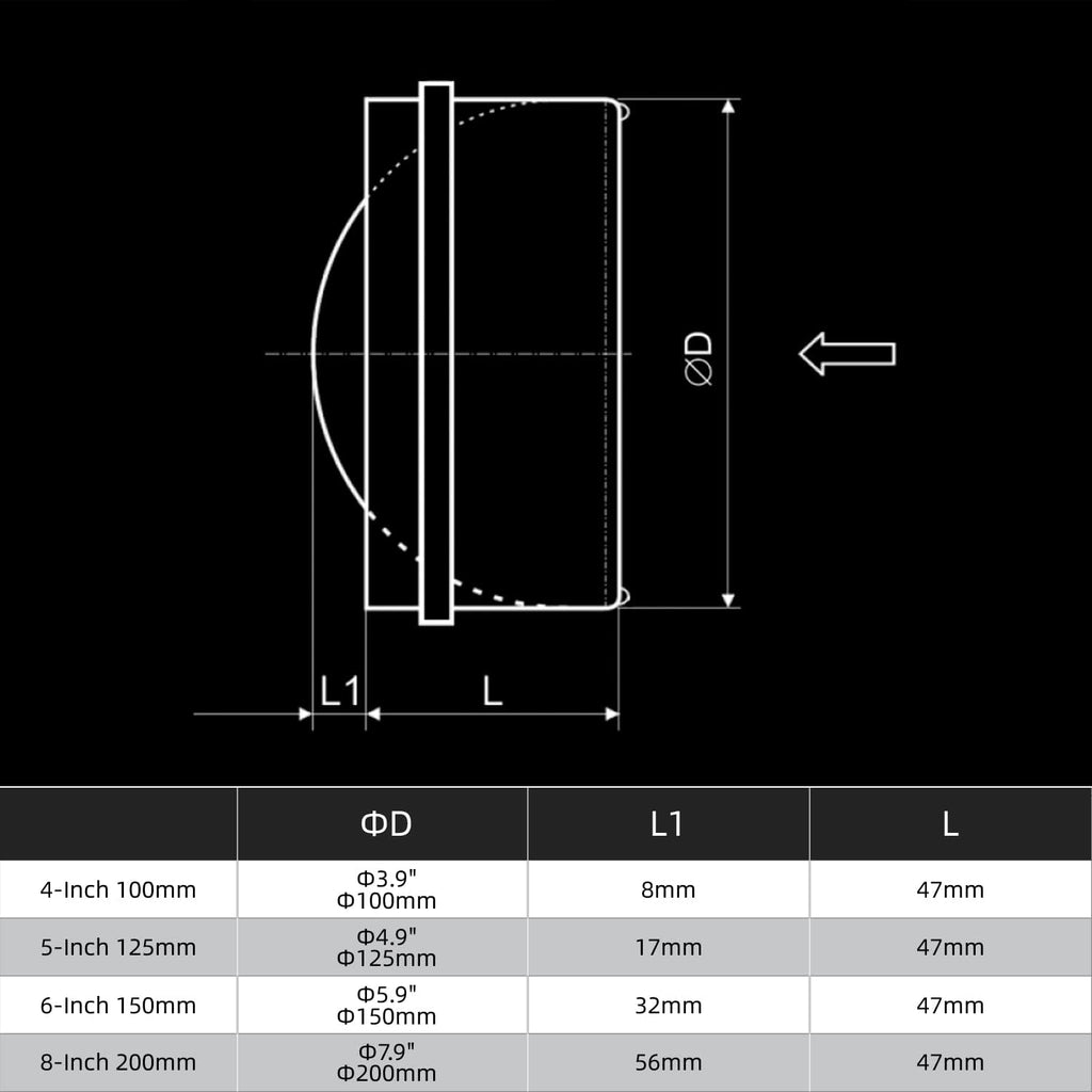 6-Inch Backdraft Damper Shutter Inline Spring Loaded for Dryer Duct