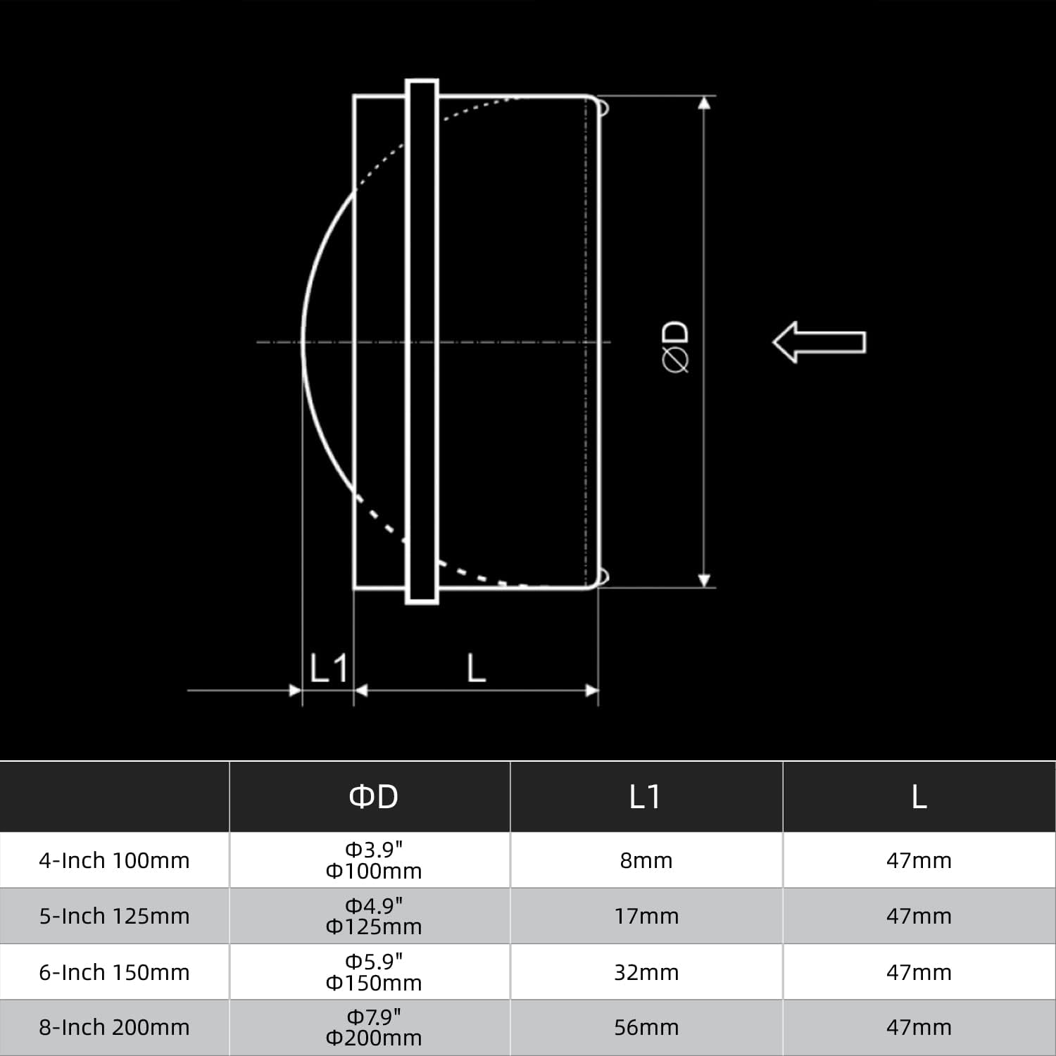4-Inch Backdraft Damper Shutter Inline Spring Loaded for Dryer Duct