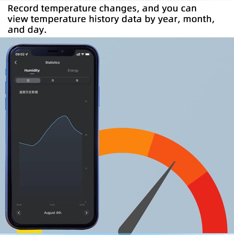 WiFi Smart Waterproof Temperature Controller Sensor Module, Tuya app Wireless Remote 16A Smart Switch with Energy Consumption Monitoring, Compatible with Alexa Google Home