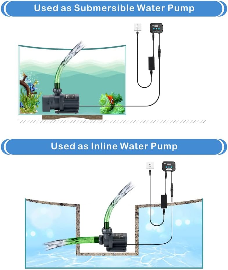 hygger 24V DC Water Pump Inline/Submersible Saltwater Aquarium Pump with LCD Display Controller 1350 GPH Return Pump for Coral Reef Tank Sump