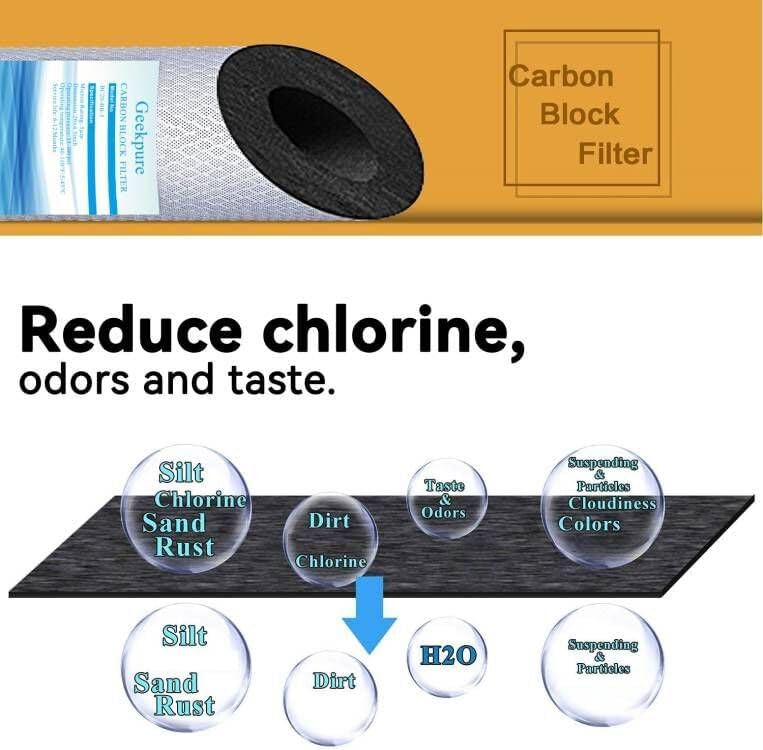 Geekpure 10 Inch Carbon Block Water Filter Reduce Chlorine Taste Odors for Whole House Filtration- 4.5 Inch x 10 Inch -5 Micron-Pack of 4