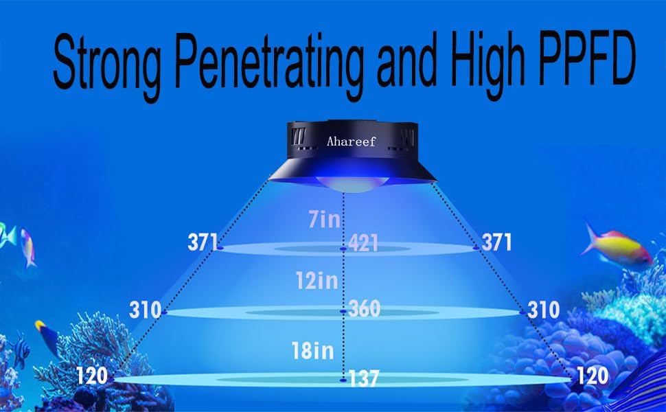 Ahareef Clip-on Full Spectrum LED Reef Light 30W for SPS/LPS Corals – Dimmable Aquarium Light with 3 Timers/5 Brightness/3 Models, Perfect for Saltwater & Nano Reef Tanks (16-20 Inch)