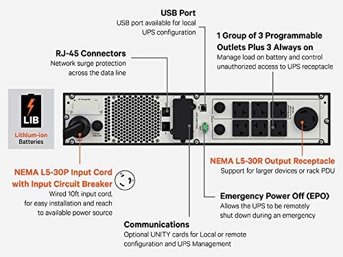 Vertiv Liebert PSI5 Lithium Ion UPS - 3000VA/2700W 120V Line Interactive AVR 2U Rack/Tower, 0.9 Power Factor, Sine Wave, 3 Programmable Outlets, Rotating LCD Display, 5 Year Warranty(PSI5-3000RT120LI)