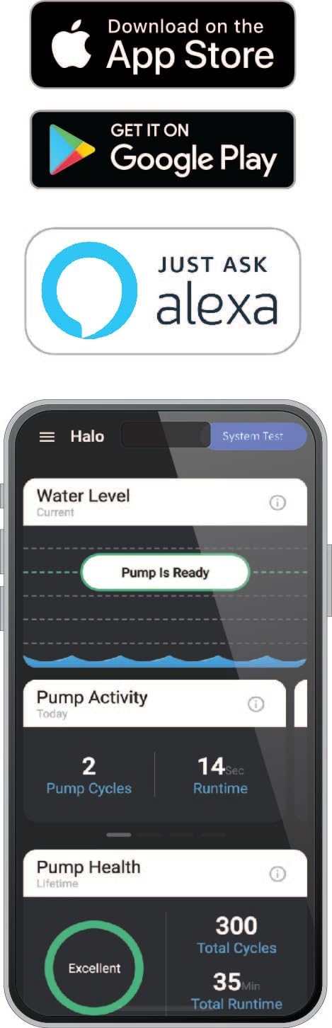 WAYNE HALO50 Smart Sump Pump – ½ HP Stainless Steel Basement Protection Pump, Up to 5,100 GPH – Digitally Connected Flood Protection with App Monitoring – Quiet Operation