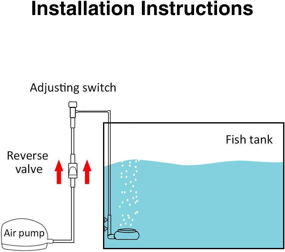 Upettools Aquarium Air Stone Fish Tank Nano Bubble Stone Kit with Control Valve Quiet Super-High Dissolved Oxygen Diffuser Makes Super Tiny Bubbles for Fish Tank and Hydroponic (T60)