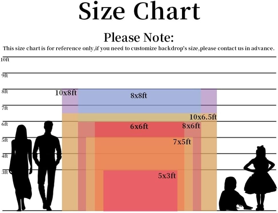 5x3ft Rustic Brick Wall Backdrop for Photography Green Moss Stone Wall Textured Background Vintage Rocky Reptile Tank Background Spring Garden Decoration for Child Adult Portrait Studio Photo Props