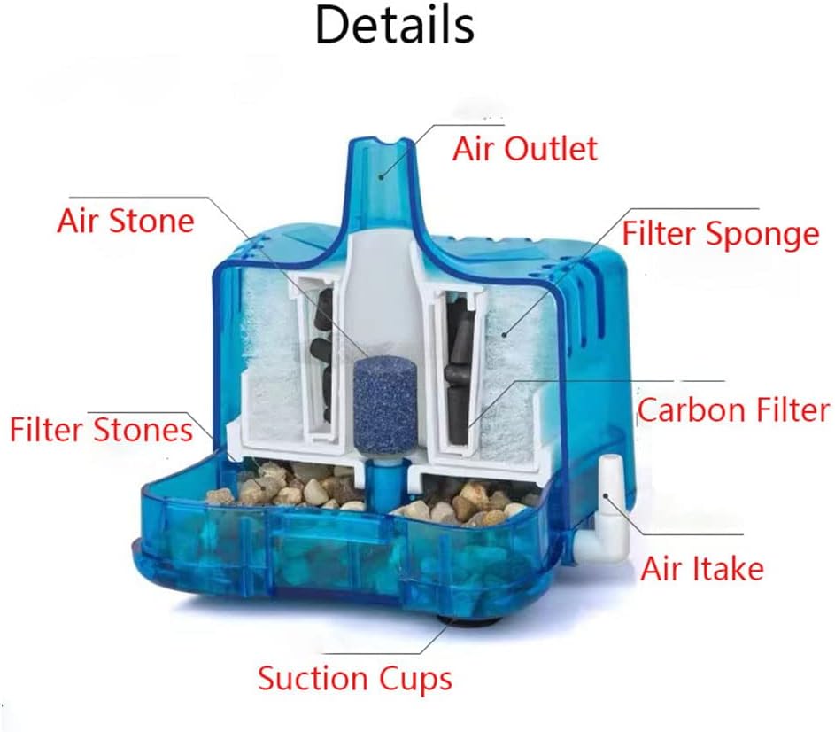 Fish Tank Filter Aquarium Sponge Filter Quiet Small Filter for 1-20 Gallon Aquariums Detachable with Activated Carbon and Air Stone Blue (Air Pump and Air Hose not Included)