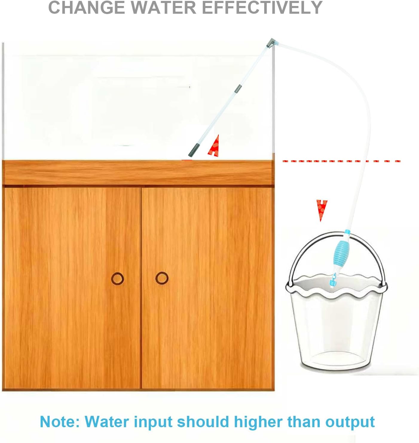 Aquarium Water Changer with Silicone Hose (5.1ft), Fish Tank Siphon Vacuum Cleaner Accessories for Gravel & Sand Cleaning