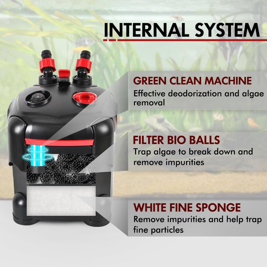 172GPH Canister Filter, External Aquarium Filter Ultra-Quiet Water Circulation Cleaning Machine with Media for Fish Tanks and Aquariums Up to 30 Gallons (172GPH)