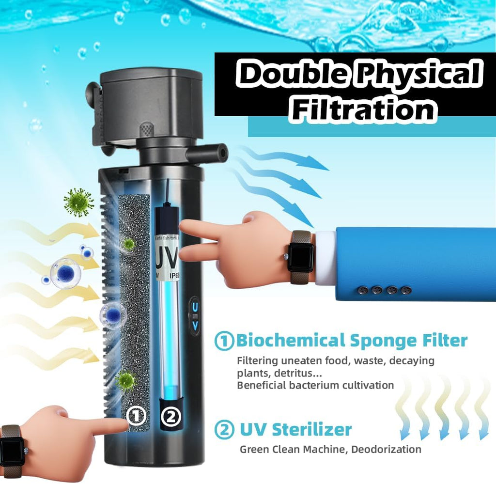 Aquarium Filter for 75-200 Gallon Tank, U-V Fish Tank Green Clean Machine Submersible Powerful Pump Canister Filter 300GPH for Pond Turtle Tank Saltwater Freshwater Crystal Clear Green Killing