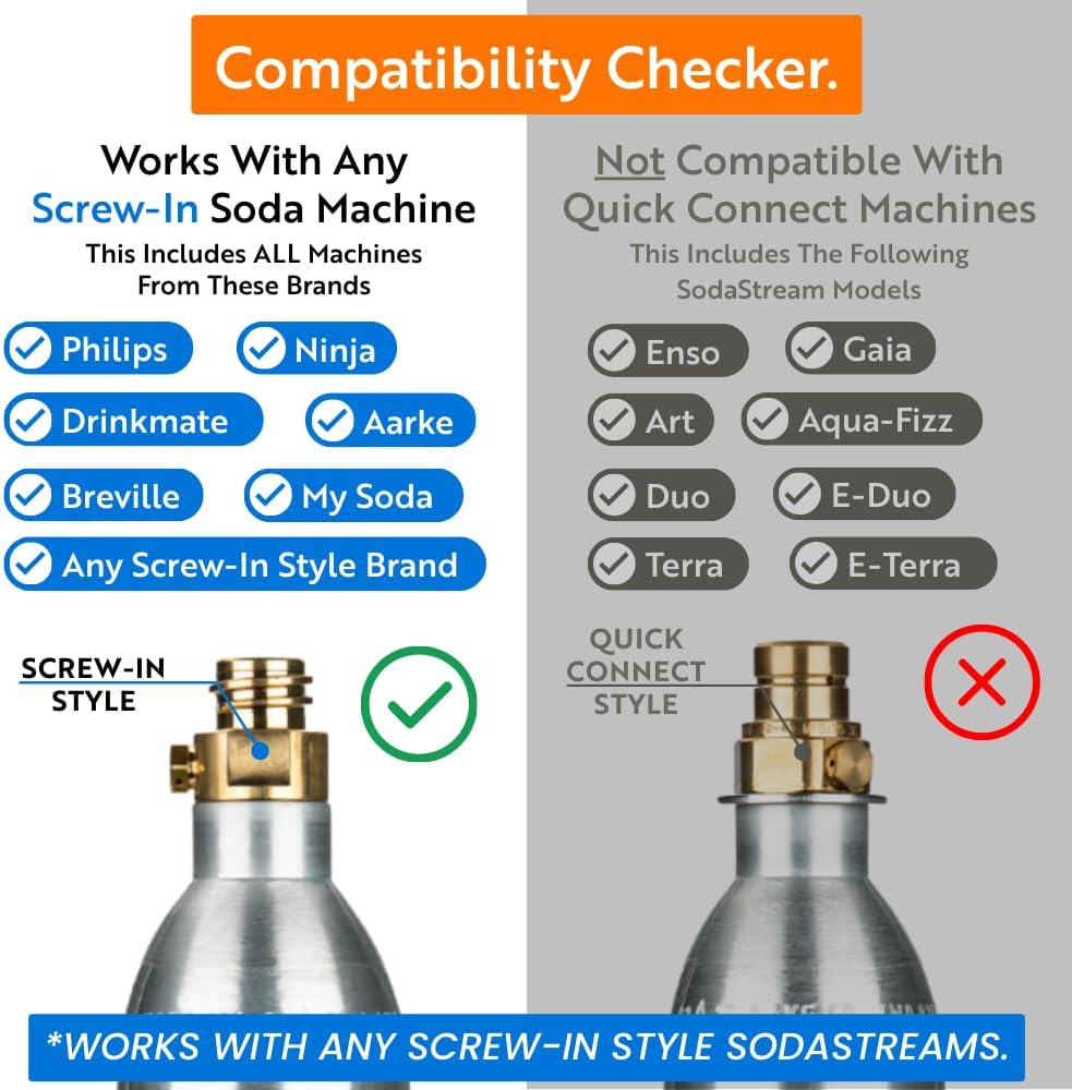 60L CO2 Canister Cylinders - Compatible w/Sodastream BLUE Screw-In Only, Ninja Thirsti, Philips, and More - Threaded Style Soda Streaming Machine CO2 Tanks Gas Refill, | 14.5 oz, Set of 2