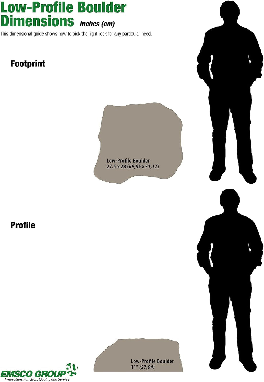Emsco Group 2271 Landscape Rock – Low Profile Boulder – Lighwieght, Granite