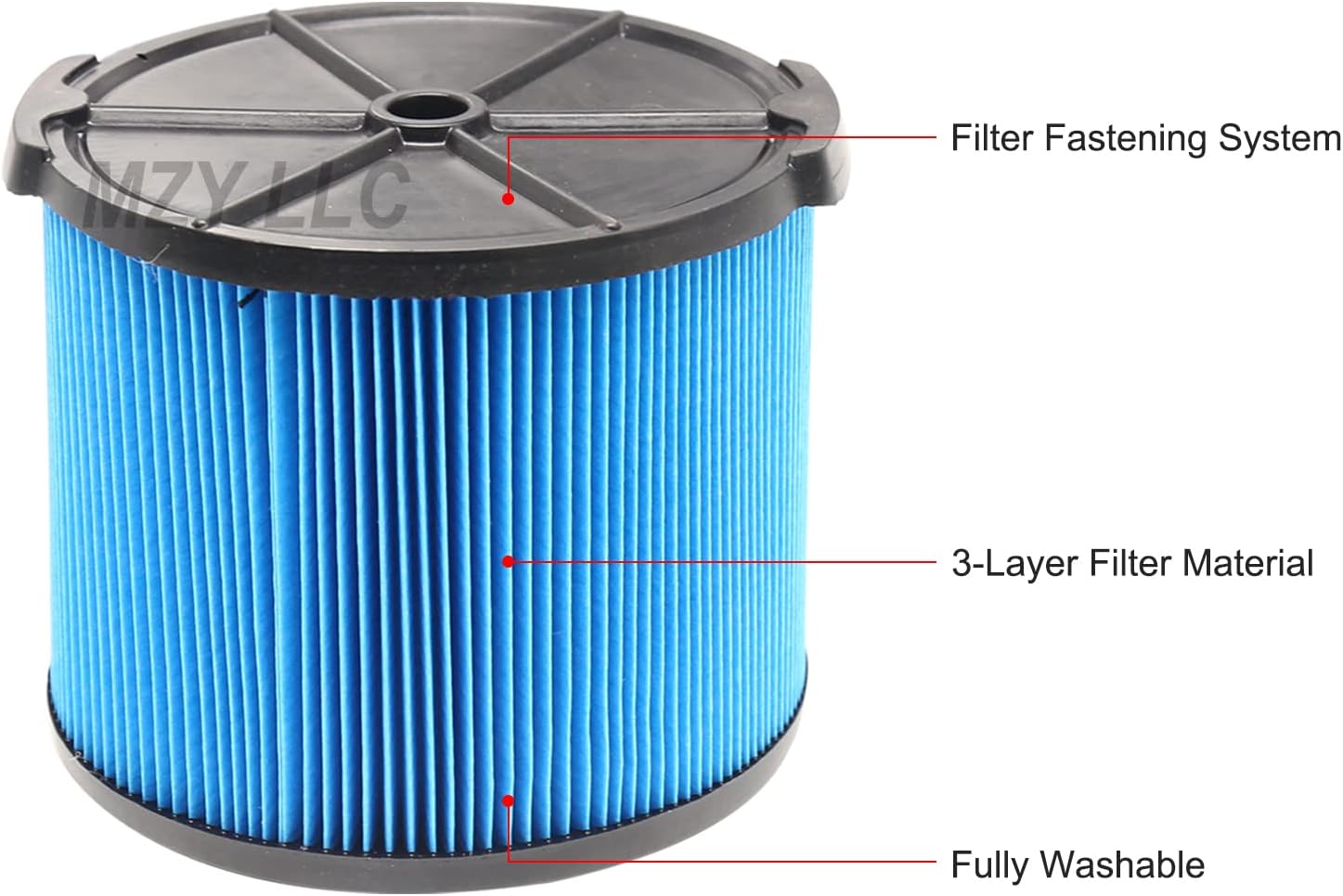 2 Pack VF3500 Replacement Filter for Ridgid Shop Vacuum 3-4.5 Gallon Wet Dry Vacuums, 3-Layer Filters for Ridgid WD4050, WD3050, WD4080, WD4522, 4000RV, 4500RV