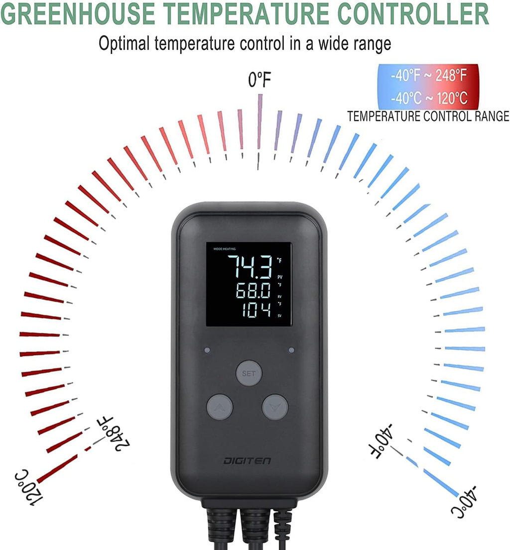 Reptile thermostat, Greenhouse Temperature Controller, Digital Waterproof Thermostat for Home Brewing Fermentation Breeding Incubation Greenhouse Terrarium, Heating & Cooling Outlet 110V 15A 1650W
