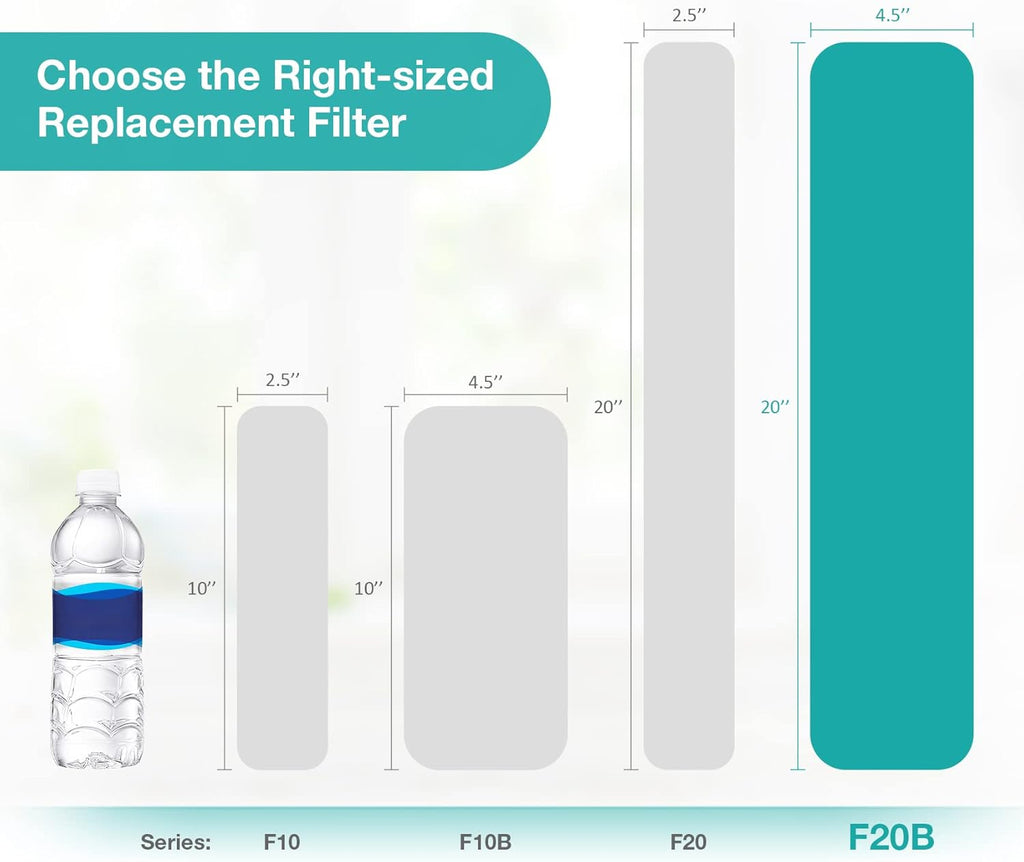 SimPure Whole House Water Filter Cartridges 20" x 4.5" GAC/KDF Carbon and Heavy Metal Filter, For DB20P, WHB20, FG25B-KS, WGB32B-KS, ‎FLTWH2045K, 2 Pack