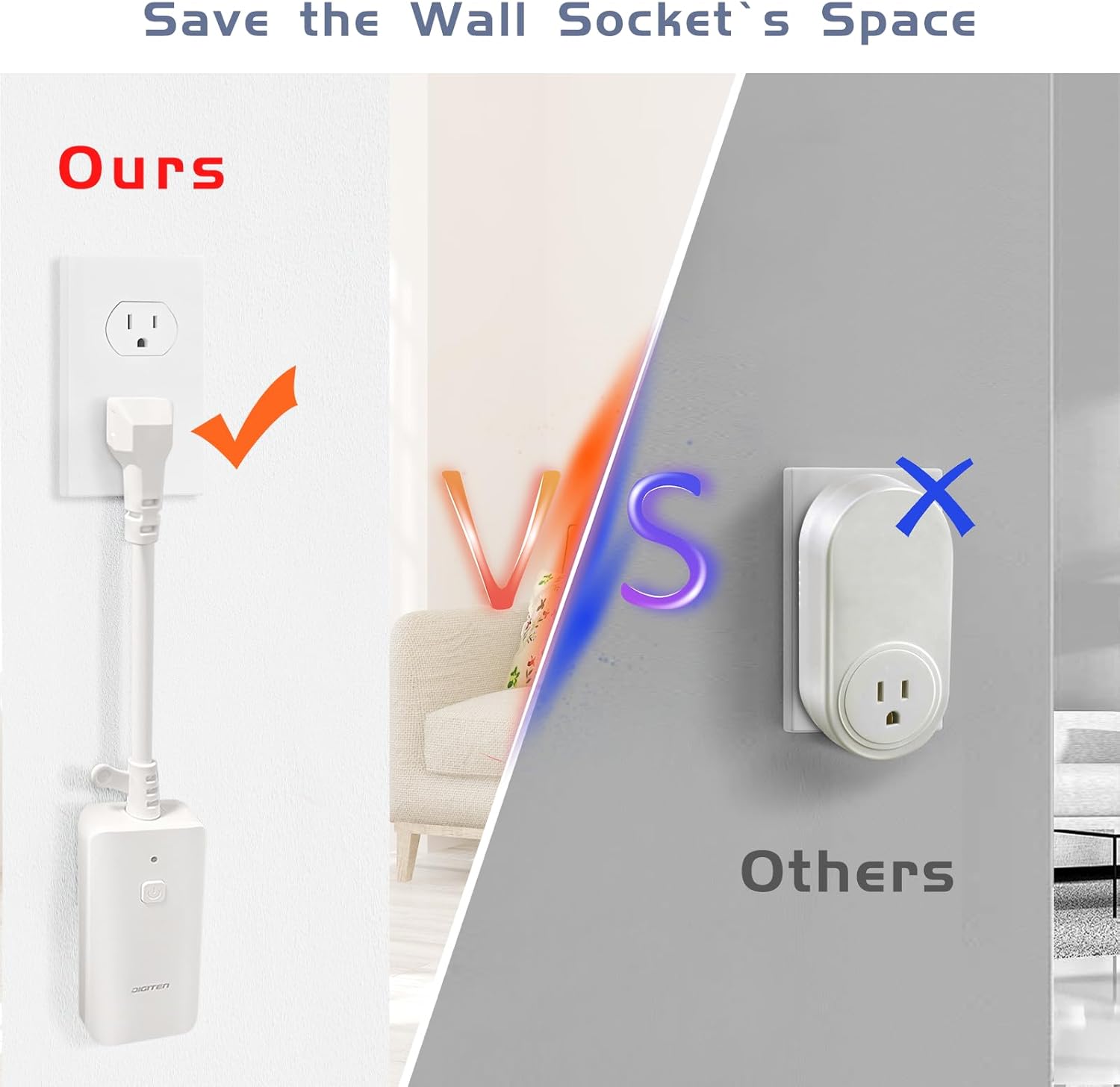 DIGITEN Wireless Thermostat Outlet Temperature Controlled Outlet with Power Cord for Heating and Cooling, Remote Control Plug in Thermostat 1800w for Space Heater, Fan, AC