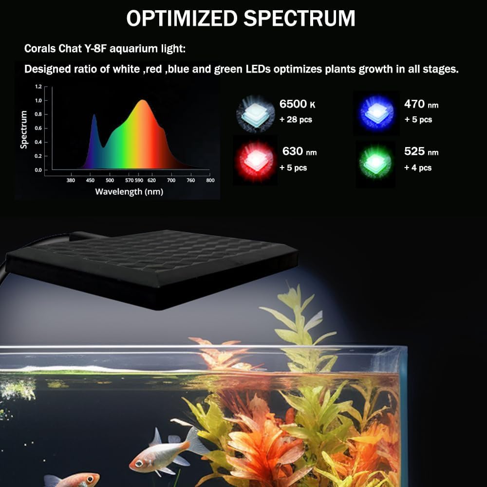 Aquarium Light, 3 Mode Clip on Fish Tank Light with Timer Function, Full Spectrum Aquarium Plant Light, Adjustable Brightness, for 8-16 Inch Fish Tank