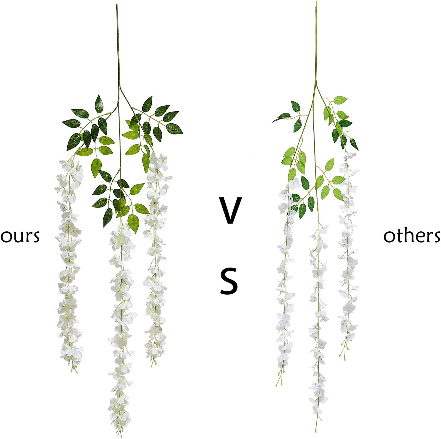 Duovlo 12 Piece Artificial Silk Wisteria Vine 3.6 Feet Hanging Flower Garland String Home Party Wedding Decor (Green)