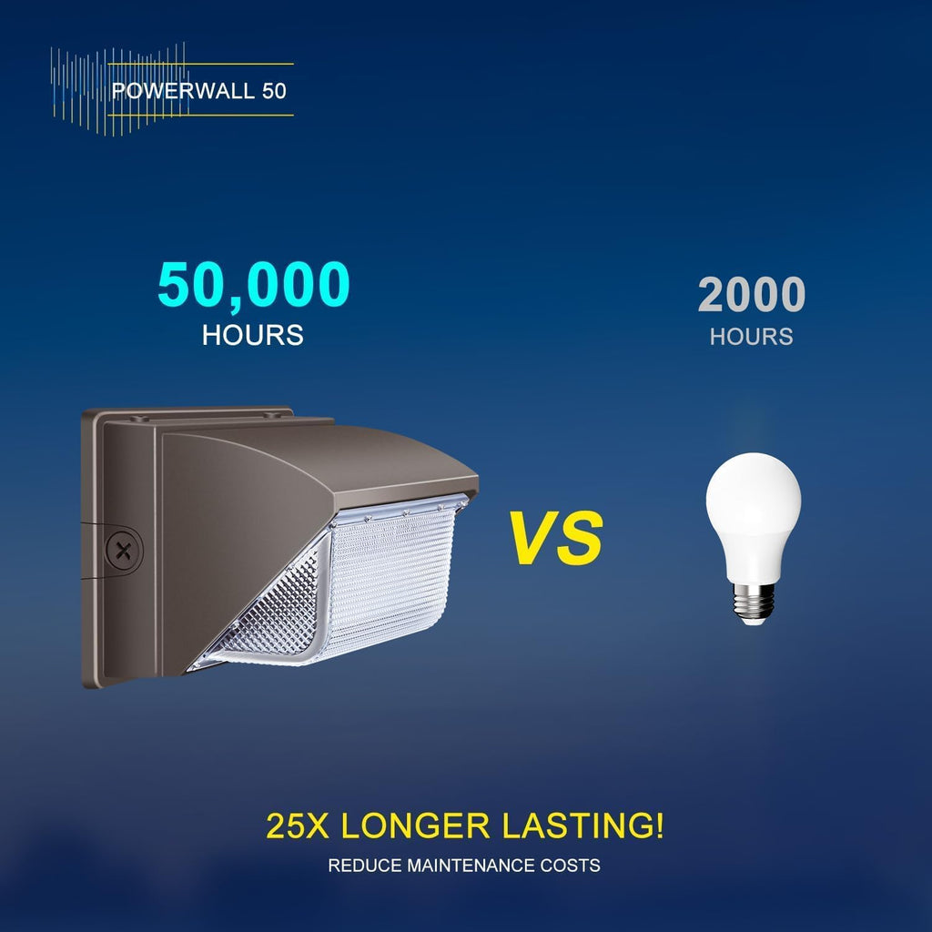 ledmo LED Wall Pack Light, 15840LM Daylight Outdoor Security Lighting, Commercial and Industrial Outdoor Wall Pack Lights, 5000K IP65 Waterproof for Garage Yard 120W 6 Pack No Photocell