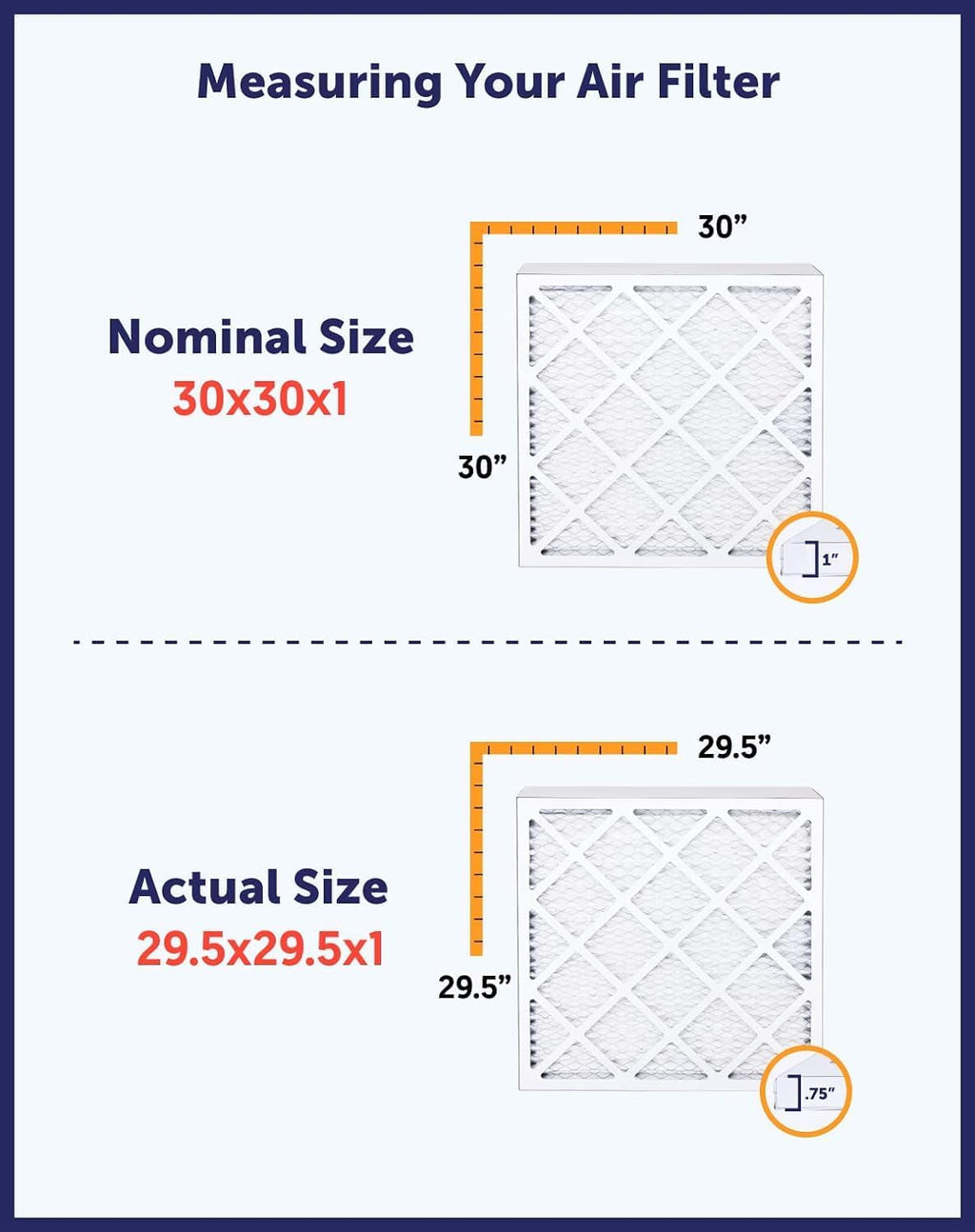 Filter King 20x21x1 Air Filter | 6-PACK | MERV 8 HVAC Pleated A/C Furnace Filters | MADE IN USA | Actual Size: 20 x 21 x .75"