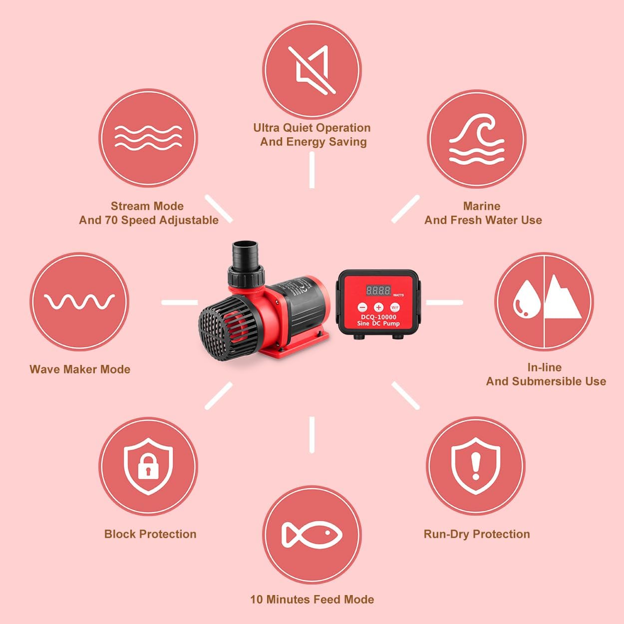 2640GPH 80W Aquarium DC Retrun Pump With LCD display Controller,DC24V 18FT Lift Controllable water pump for fresh and marine water fish tank,100 speeds ECO Quiet inline and submersible pump