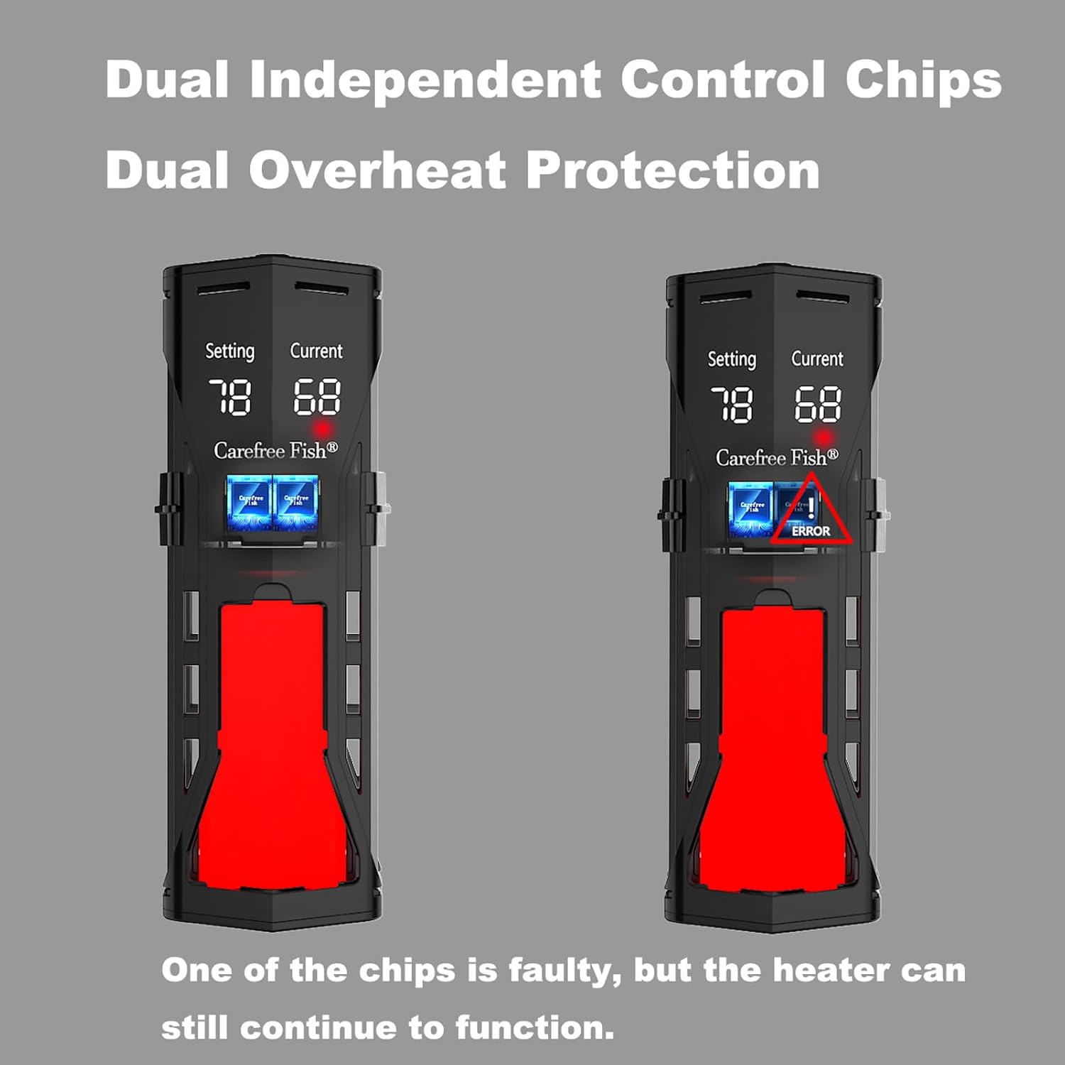 Carefree Fish 200/300/500/800W Aquarium PTC Ceramic Heater Dual Independent Chips Dual Overheat Protection Dual Water Level Sensors for Freshwater and Saltwater No Cooking Fish