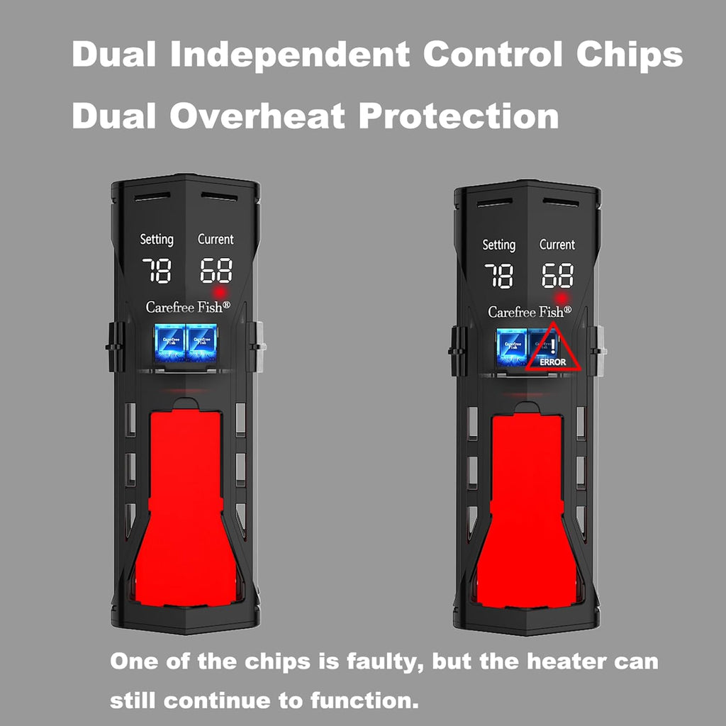 Carefree Fish 200/300/500/800W Aquarium PTC Ceramic Heater Dual Independent Chips Dual Overheat Protection Dual Water Level Sensors for Freshwater and Saltwater No Cooking Fish