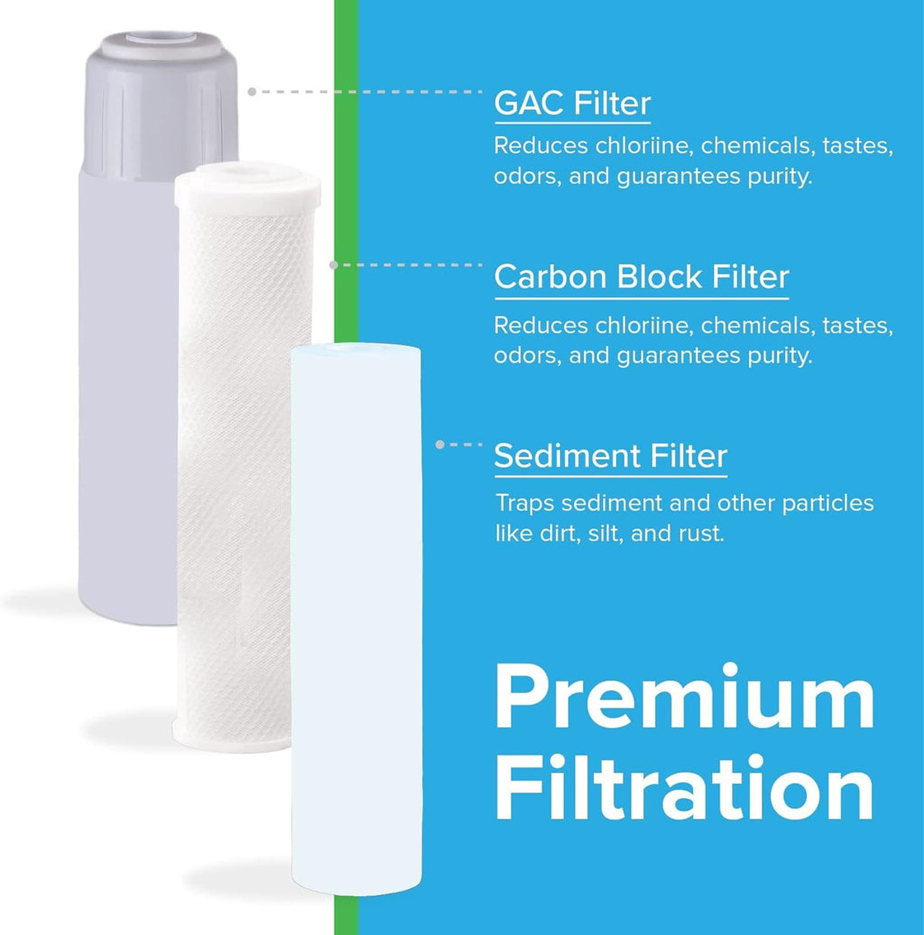 5 Stage Reverse Osmosis & Deionization (RODI) | Aquarium Reef Water Filter System - 100 GPD | Water Purifier for Fish Tank with Filter's Included by Oceanic Water Systems