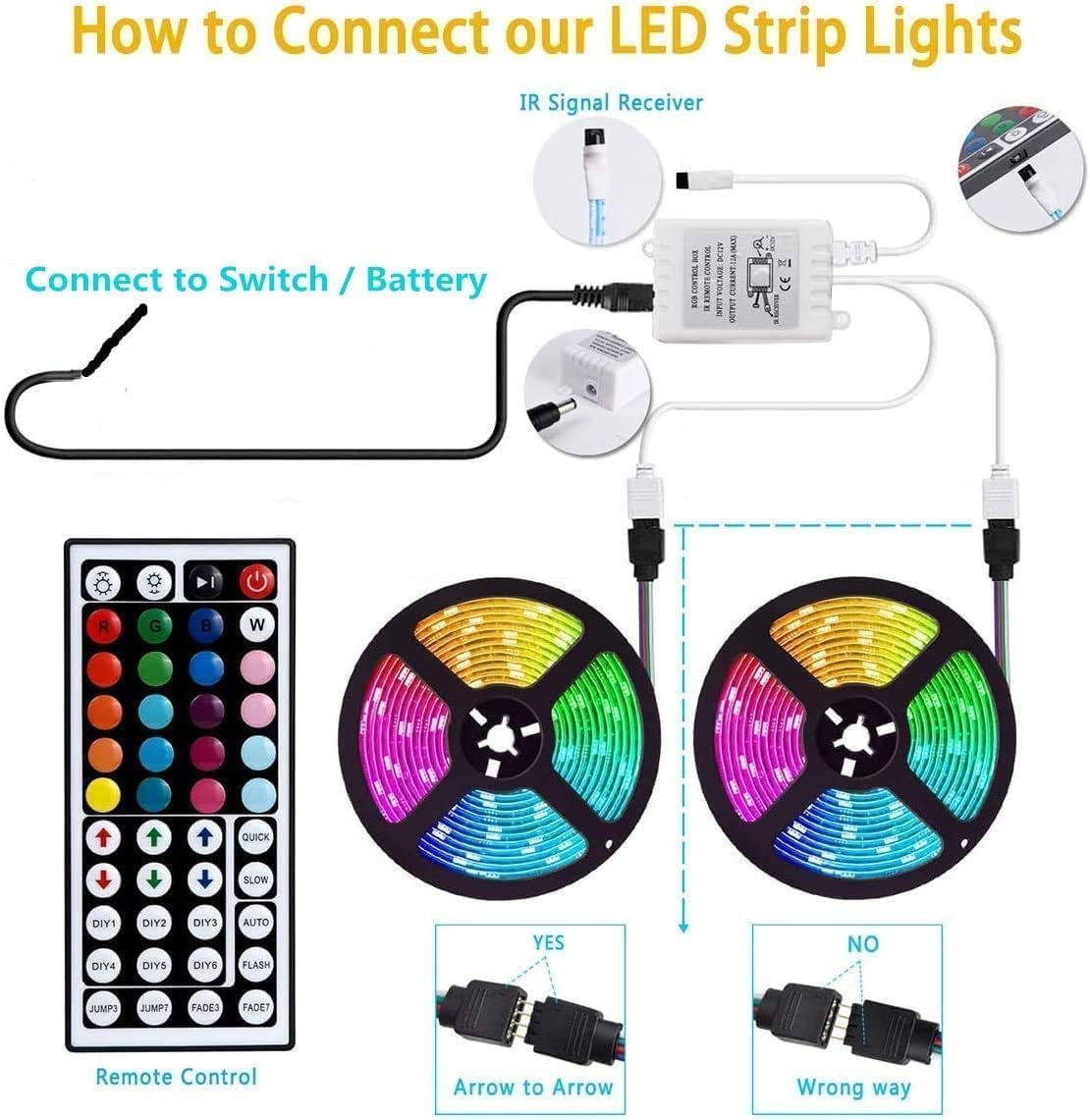 Boat Led Strip Lights, 33FT Marine Pontoon Boat Lights, Waterproof Boats Deck Light, Multi-Color Boats Interior Deck Cabin Light for Pontoon Jon Bass Yacht, Night Fishing Lighting