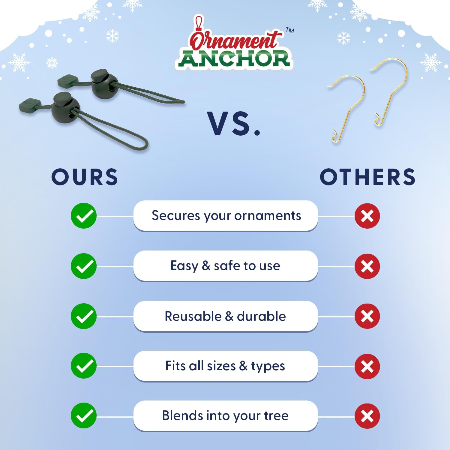 ORNAMENT ANCHOR Ornament Hooks for Hanging Christmas Decorations - No-Slip Hanging Hooks for Xmas - Heavy Duty Christmas Tree Ornaments Hanger Hooks for Small & Large Ornaments (Green, 36 Count)