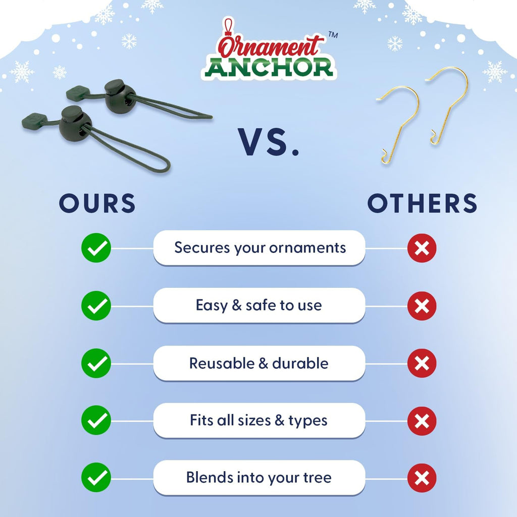 ORNAMENT ANCHOR Ornament Hooks for Hanging Christmas Decorations - No-Slip Hanging Hooks for Xmas - Heavy Duty Christmas Tree Ornaments Hanger Hooks for Small & Large Ornaments (Green, 24 Count)