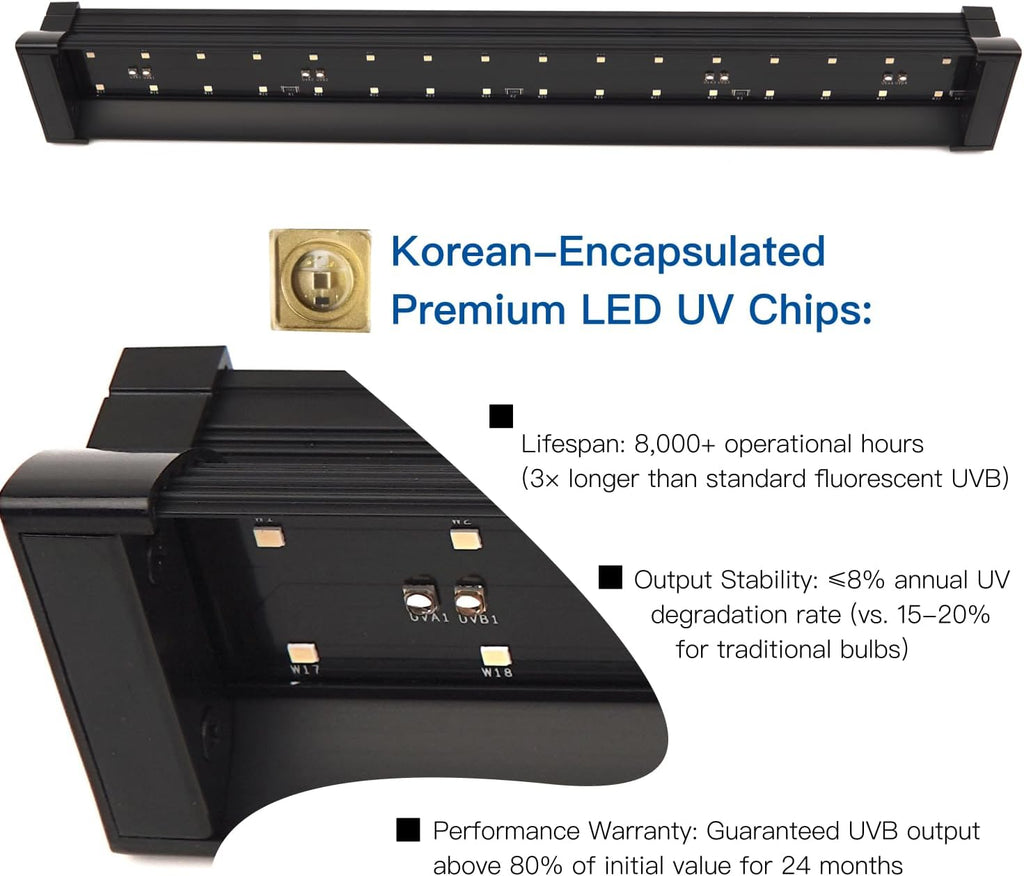 Reptile LED UVB Light – 16-INCH 18W UVB10.0 Linear UV Lamp for Bearded Dragons, Turtles & Lizards – Strip UVB Bar with UVA UVB Output, 8 X UV Beads, 6500K – Bulb-Free