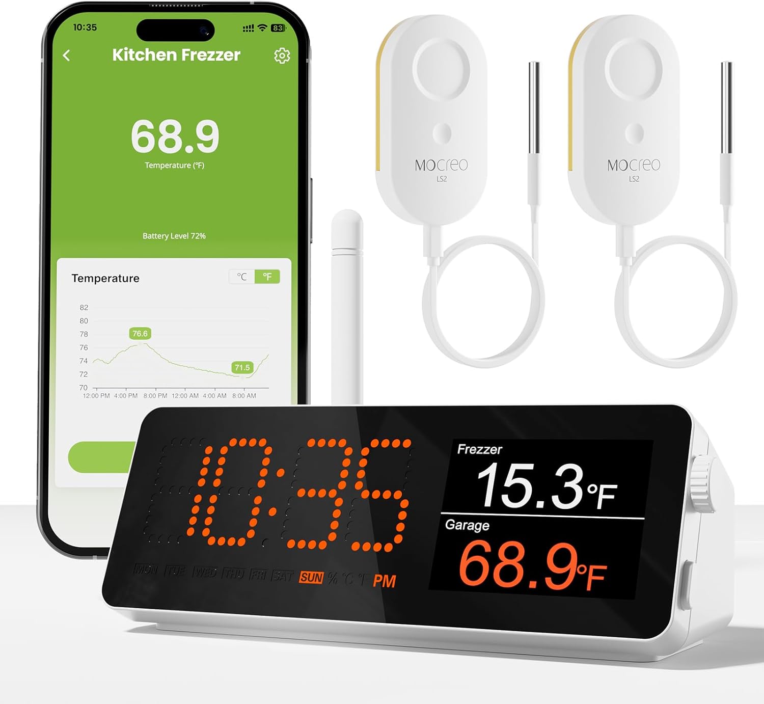 MOCREO WiFi Remote Thermometer Freezer Alarm, 1/3 Mile Long Range, with IP67 Waterproof Probe, App Email Alert, with Digital Monitor Hub, 2 Smart Temperature Sensors for Refrigerator, Hot Tub, RV