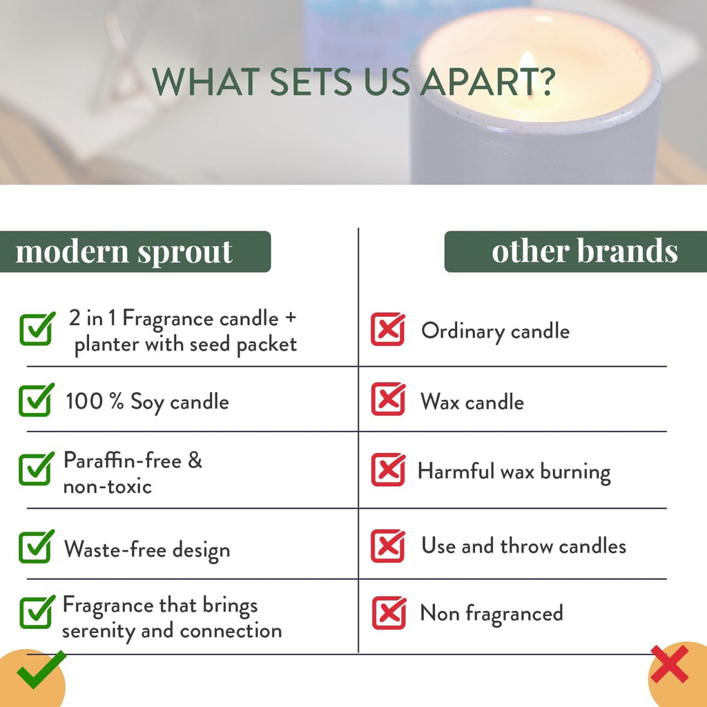 Modern Sprout Garden Vibes 2-in-1 Soy Candle & Planter - 3-Pack Indoor Set (Violet Hour, in The Weeds, Golden Moments) 6 Oz Scented Candles with Lavender, Sage & Mint Seeds – 38–40 Hr Burn Each