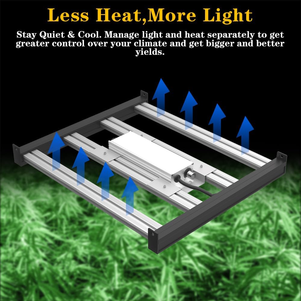 CANAGROW CG1200 LED Grow Light for Indoor Plants 2x2ft Coverage with High Yield Diodes, Sunlike Full Spectrum Dimmable Growing Lamps for Hydroponic Indoor Seeding Veg Bloom Greenhouse(Black)