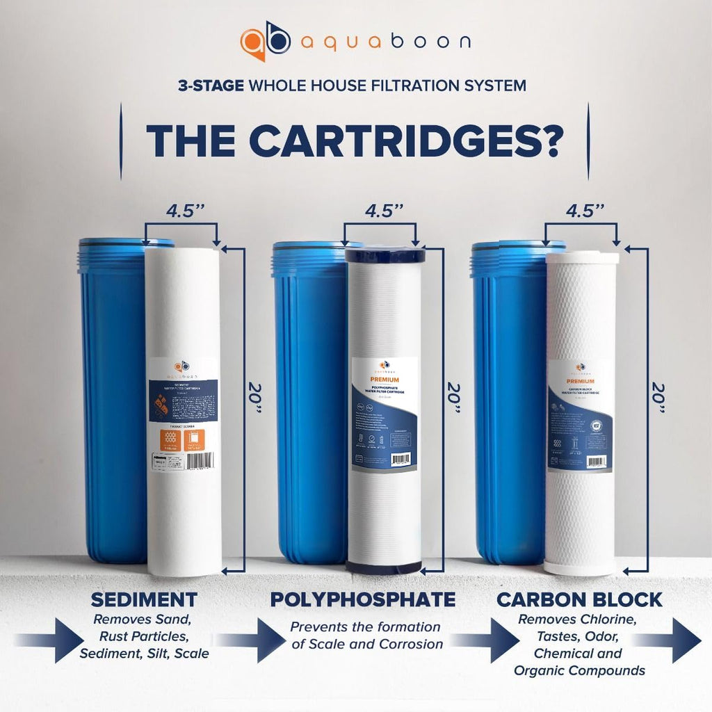 Aquaboon 3 Stage Whole House Water Filter System with Prefilter & Big CTO, Anti-Scale, Sediment Filters, Gauge & Release, Wrench, Freestanding Frame
