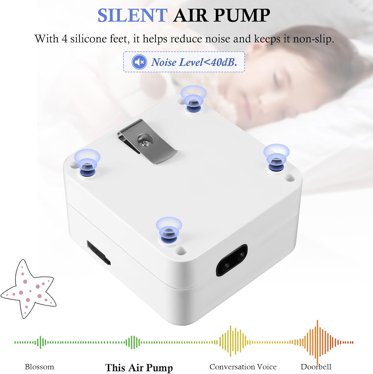 FEDOUR Battery Powered Aquarium Air Pump, Portable USB Rechargeable Oxygen Pump, Whisper Aerator Bubbler for up to 120Gal Fish Tanks, Outdoor Fishing, Aquatic Transport, Aquatic Markets