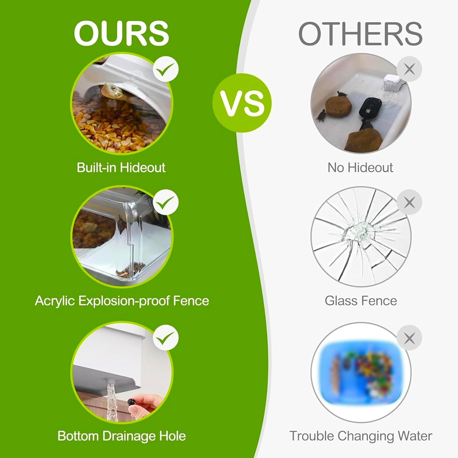 Turtle Tank Habitat Kit,Aquatic Tortoise Enclosure Starter Aquarium with Multi-Function Area and Water Filter, Baby Adult Turtles Tub Complete House,Terrarium for Red Eared Slider Reptile Crab