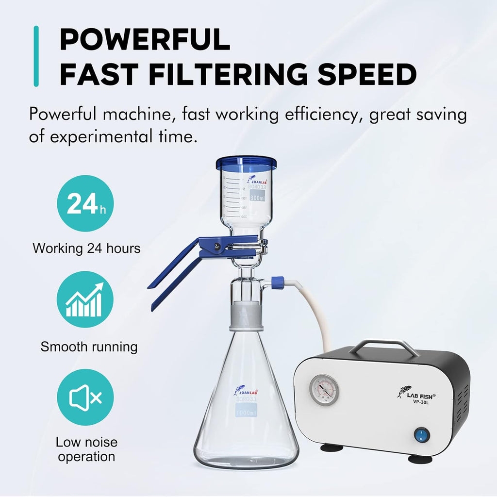 LAB FISH Lab Vacuum Pump Portable Oilless Diaphragm Vacuum Filtration 30L/min Positive and Negative Pressure & Rubber Tube,110V-220V