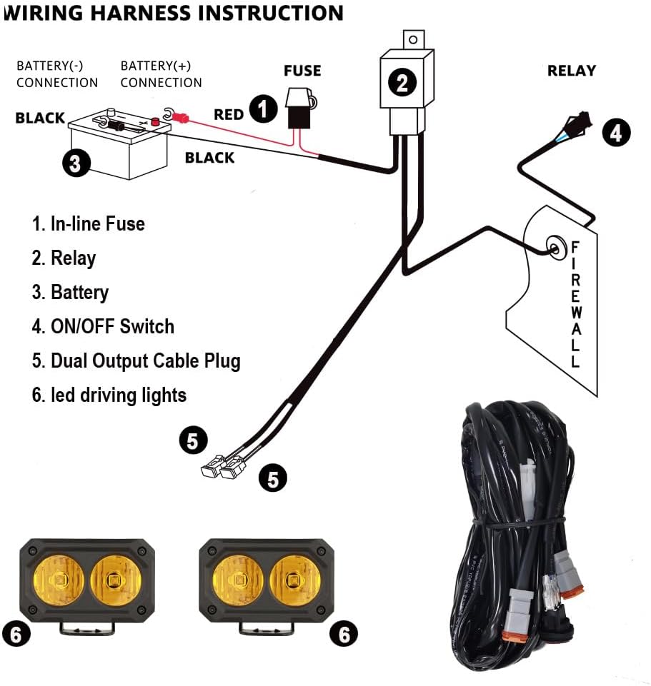 BIGLION.X 4 Inch Amber LED Light Pods, 2Pcs 100W Yellow Offroad Driving Fog Light With 5050 LED 8000LM Spot & Flood Combo Beam Square Pod With Wiring Harness for Truck Pickup 4x4 SUV ATV UTV