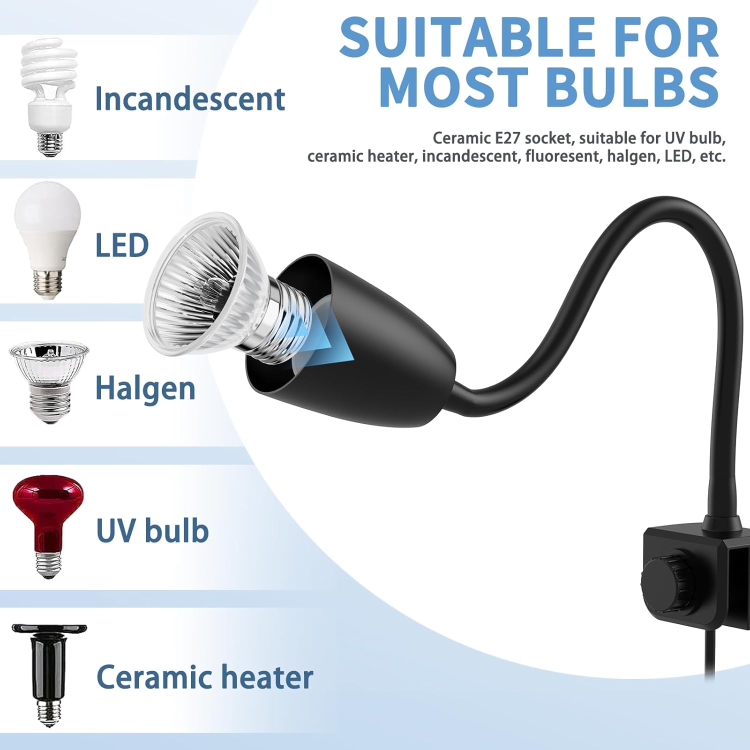 Upgrade Reptile Heat Lamp, 360° Rotatable Light Lamp with 2pcs Longlasting Basking Bulbs (25W + 50W), Suitable for Turtle, Bearded Dragon, Reptiles, Snake, Lizard (Black)