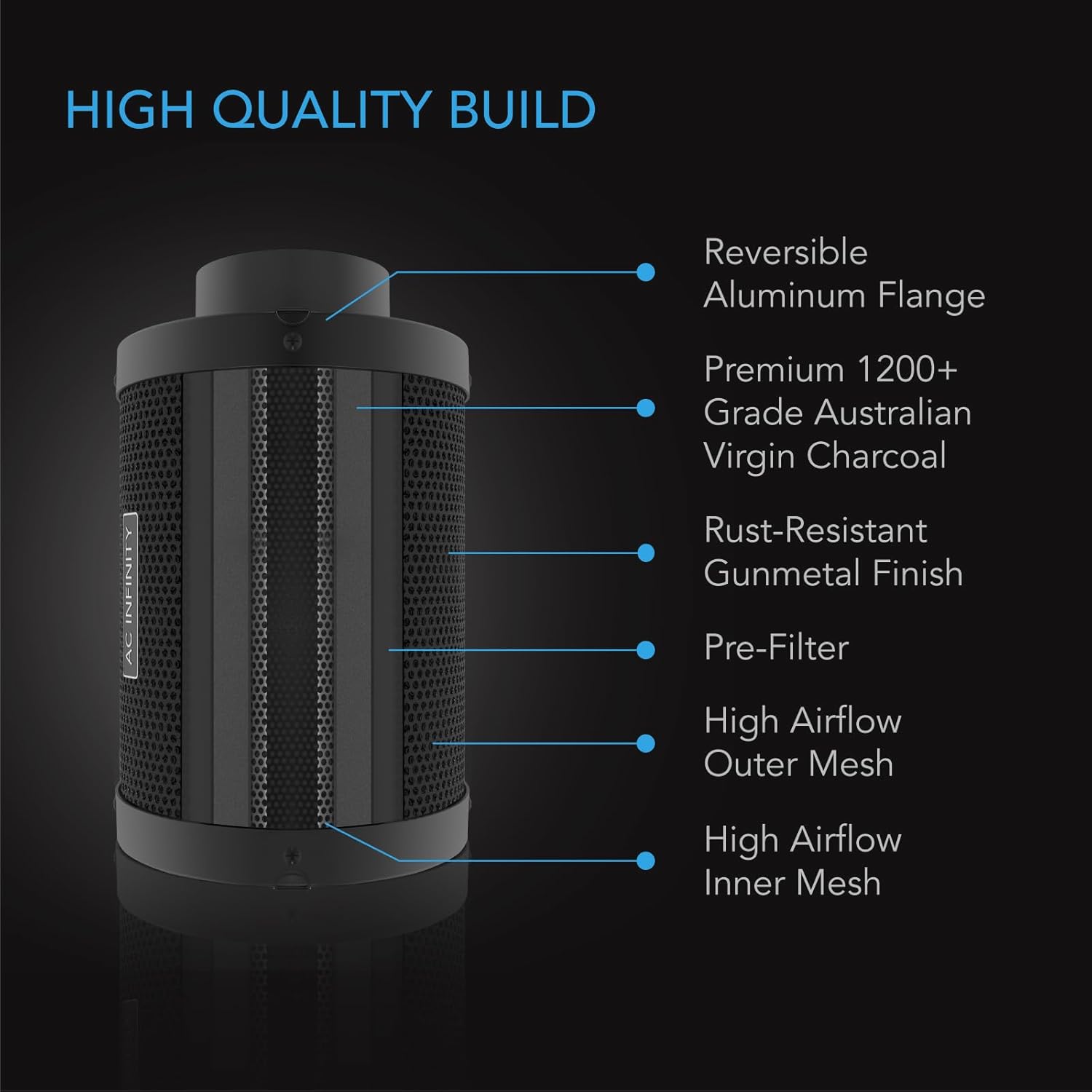 AC Infinity Air Filtration PRO Kit 8”, Inline Fan, Temperature Humidity VPD Controller with WiFi App Control, Carbon Filter, Ducting, Ventilation System for Grow Tents, Hydroponics, Indoor Gardening