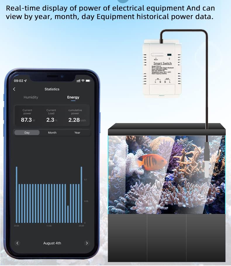 WiFi Smart Waterproof Temperature Controller Sensor Module, Tuya app Wireless Remote 16A Smart Switch with Energy Consumption Monitoring, Compatible with Alexa Google Home
