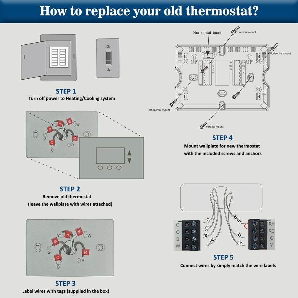 NonProgrammable Thermostat for Home, Digital Energy-Saving Thermostat,Single-Stage Systems, 1 Heat/1 Cool, Easy DIY Install,White Backlight